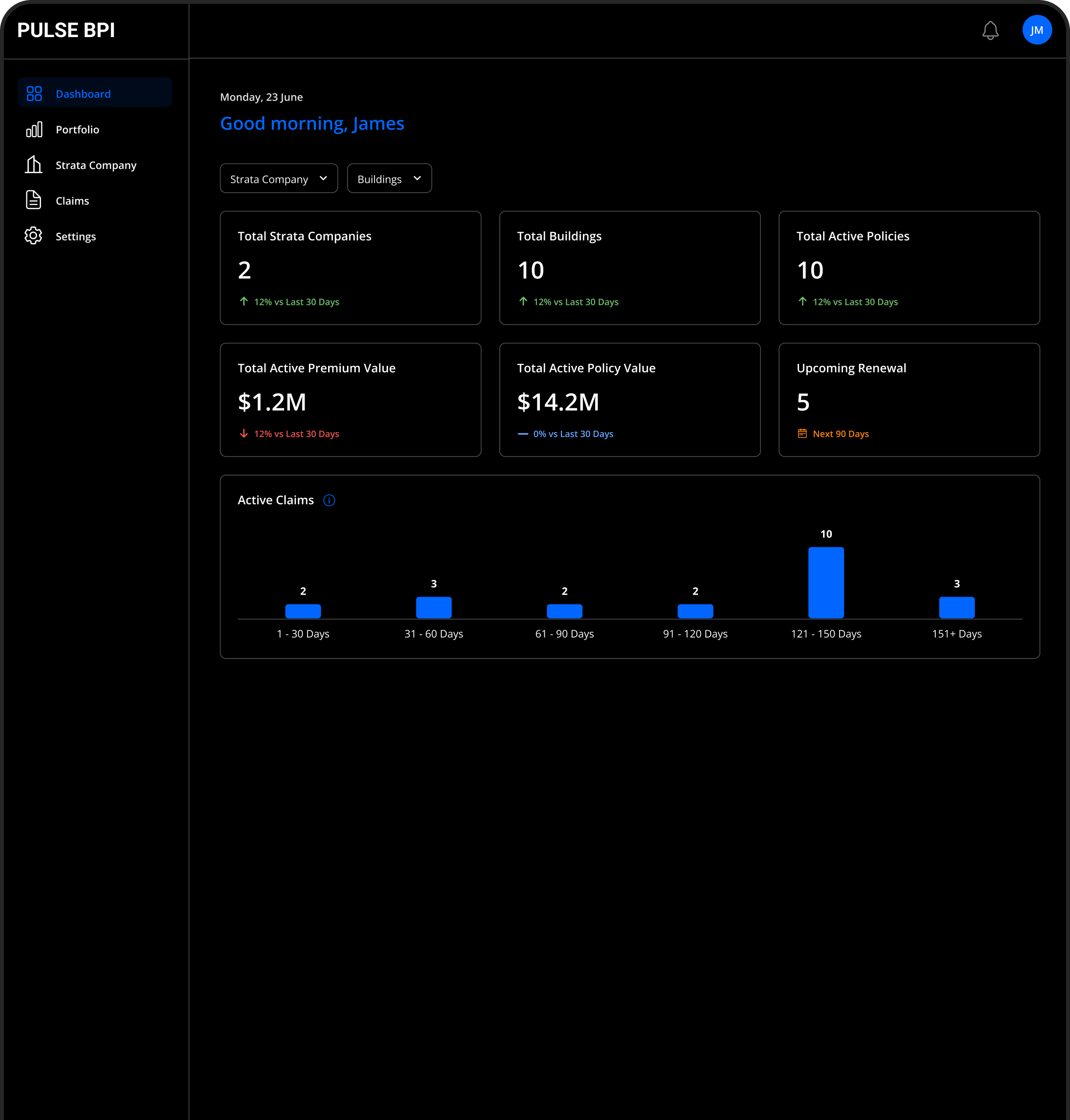 Strata Insurance dashboard