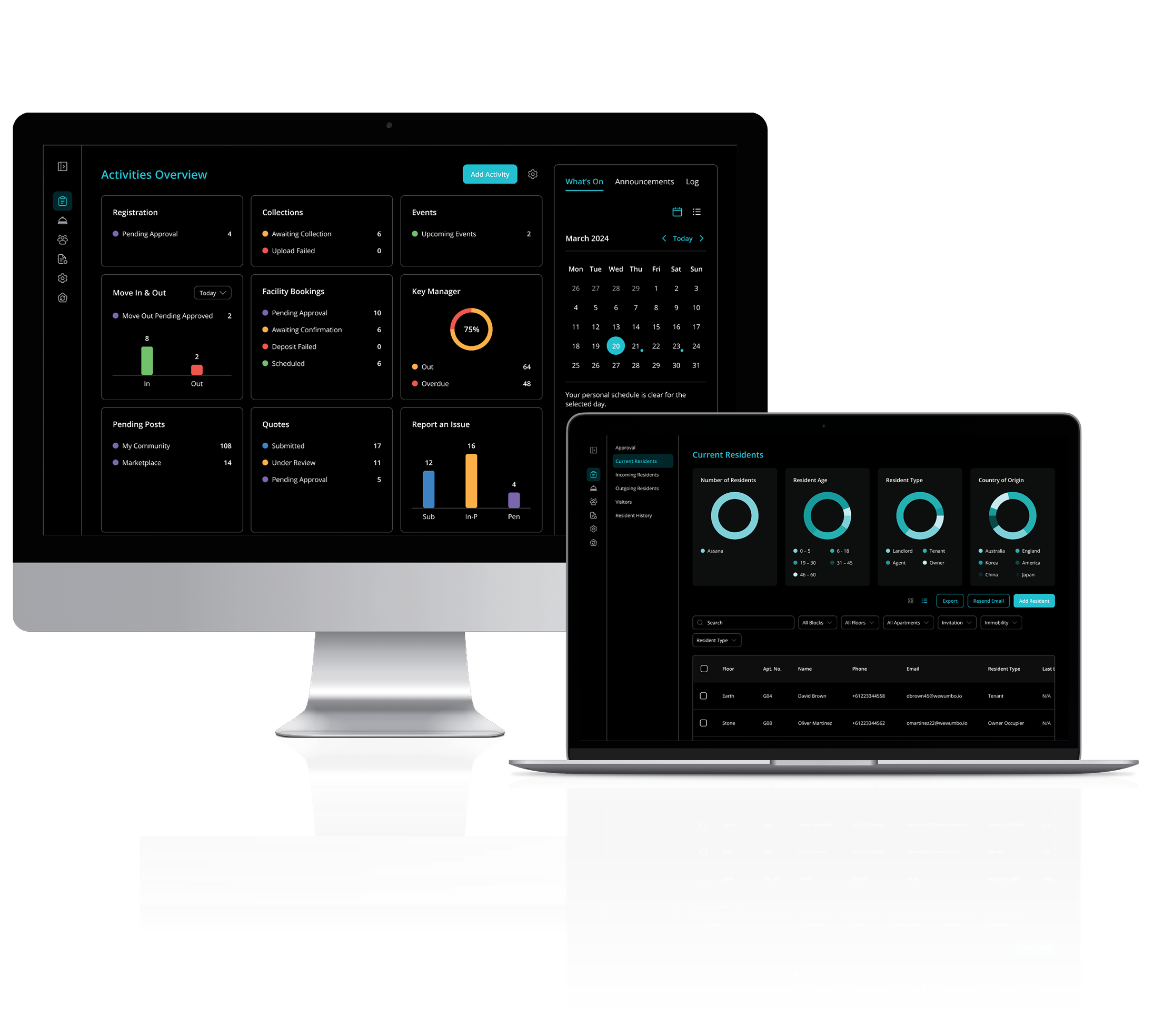 Smarter management. Simplified operations, Total Visibility dashboard